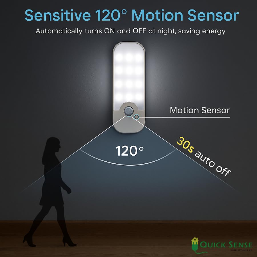 Quick Sense Rechargeable Motion Sensor LED Night Light USB-Powered Magnetic