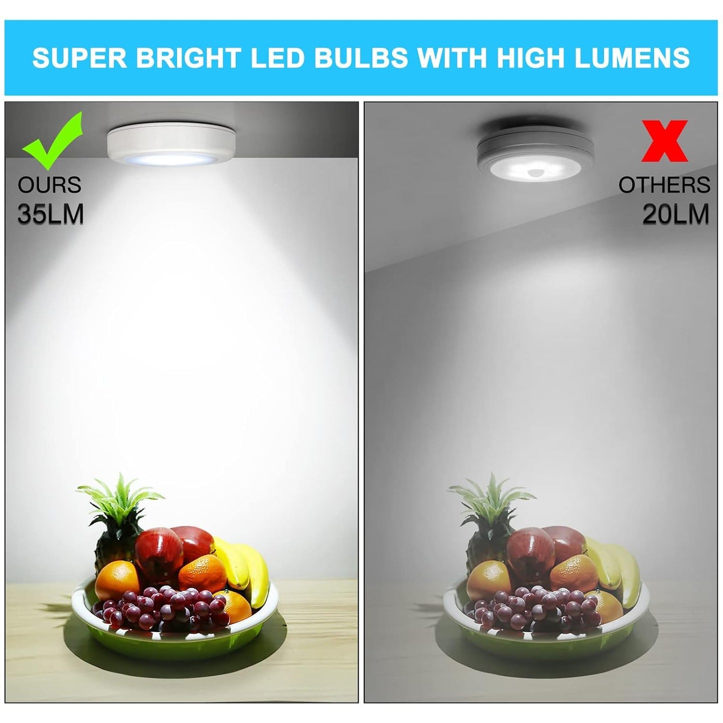 Quick Sense Motion Sensor LED Night Light Battery Wireless PIR