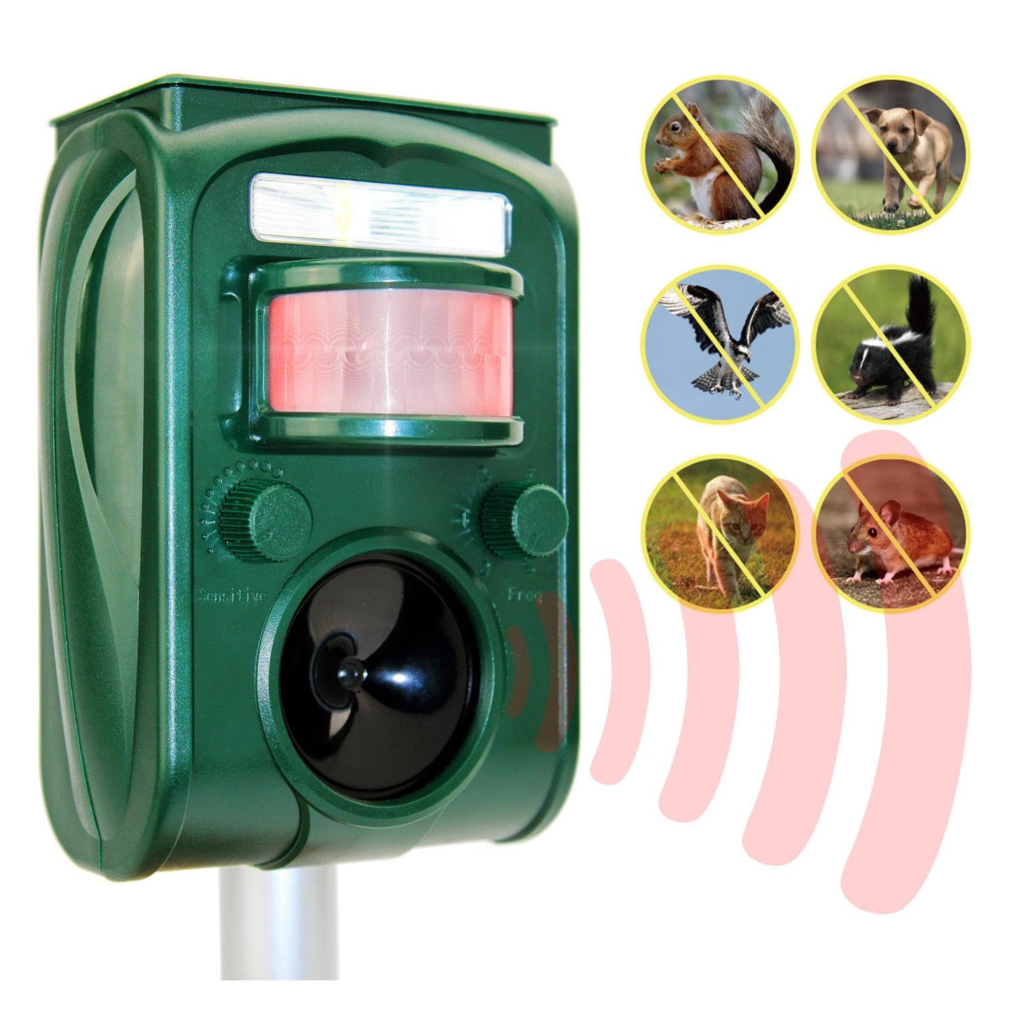 Solar Ultrasonic Animal Repeller with PIR Motion Sensor and LED