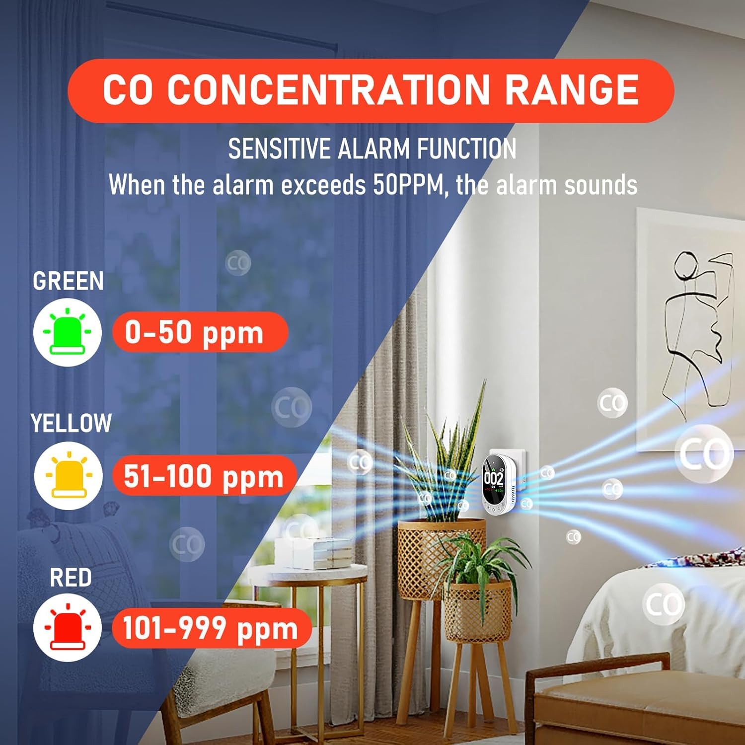 Quick Sense 4-in-1 Carbon Monoxide Gas Detector with HD