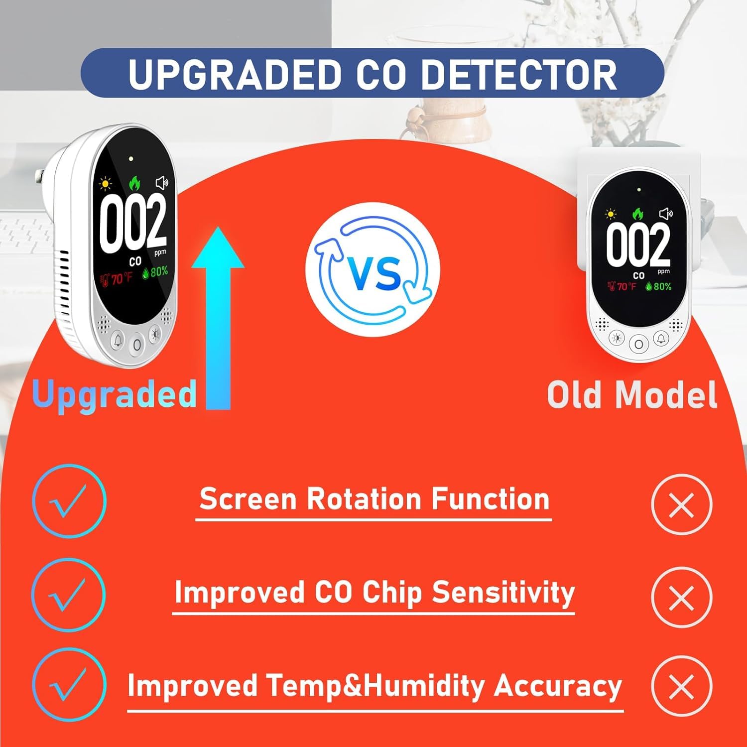 Quick Sense 4-in-1 Carbon Monoxide Gas Detector with HD