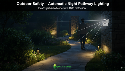 Wall Mount PIR Sensor Qs-09 B2B