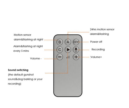 Solar Motion Sensor Alarm with 130dB Siren, Recording, USB