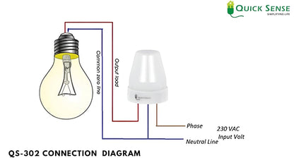 Quick Sense QS-302 220V Waterproof Photocell Day/Night LDR Sensor Switch
