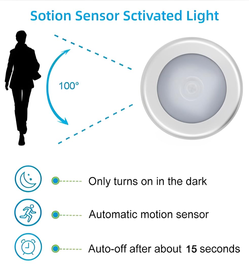 Quick Sense Motion Sensor Night Light Stick-On Battery LED