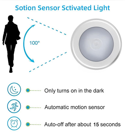 Quick Sense Motion Sensor Night Light Stick-On Battery LED