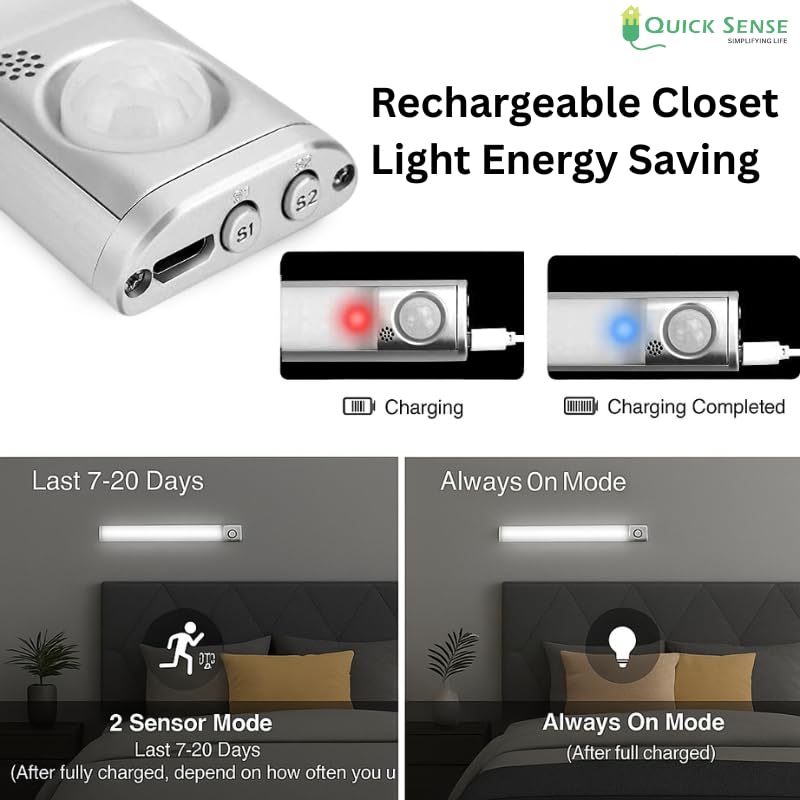 Quick Sense 160-LED Rechargeable Motion Sensor Closet Light Bar