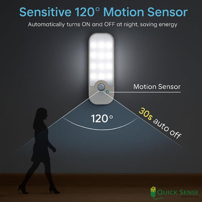 Quick Sense Rechargeable Motion Sensor LED Night Light USB-Powered Magnetic