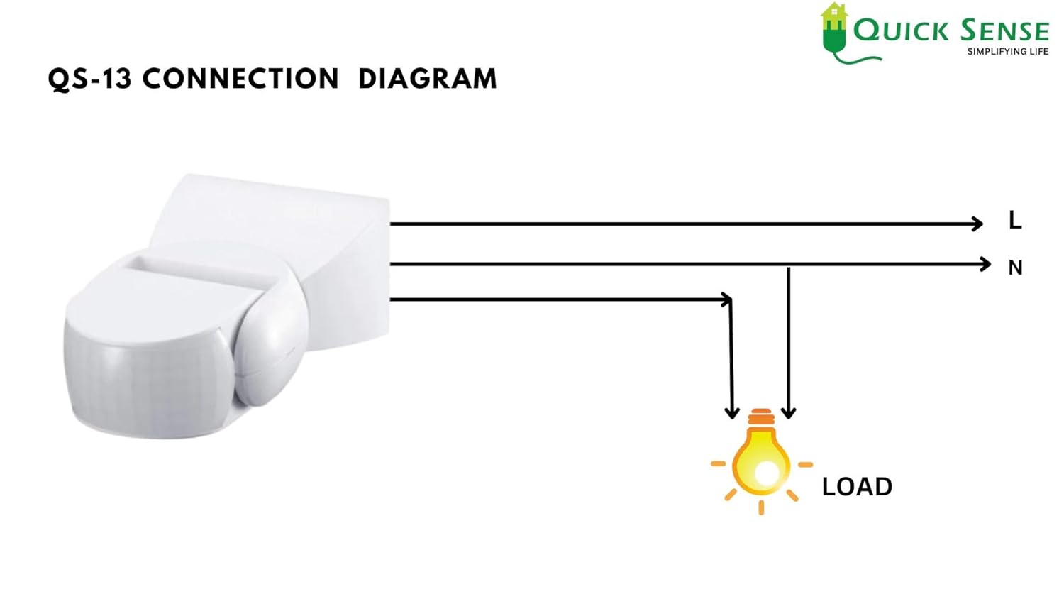 Quick Sense 12m PIR Motion Detector IP65 Wall Ceiling Sensor