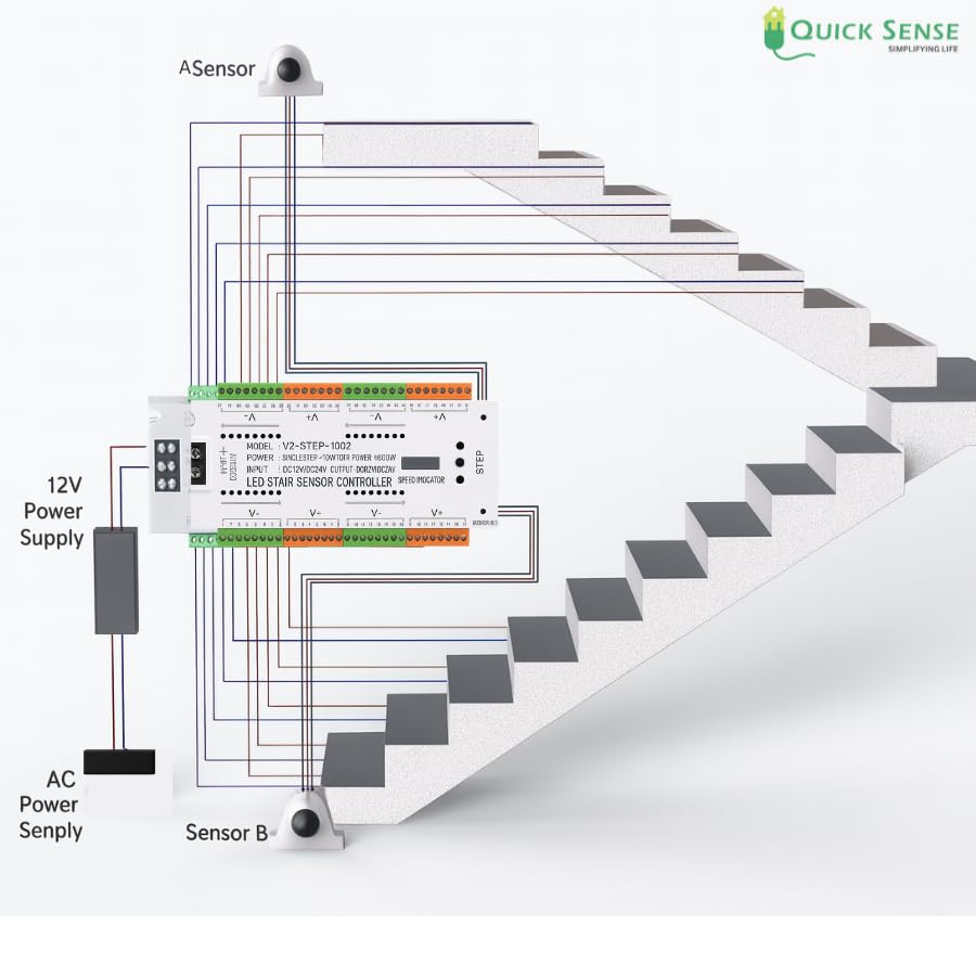 Quick Sense 32-Step Motion LED Staircase Lighting Kit with Sensors
