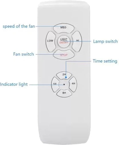 Quick Sense QS-RF02 Wireless Ceiling Fan and Light Controller Kit