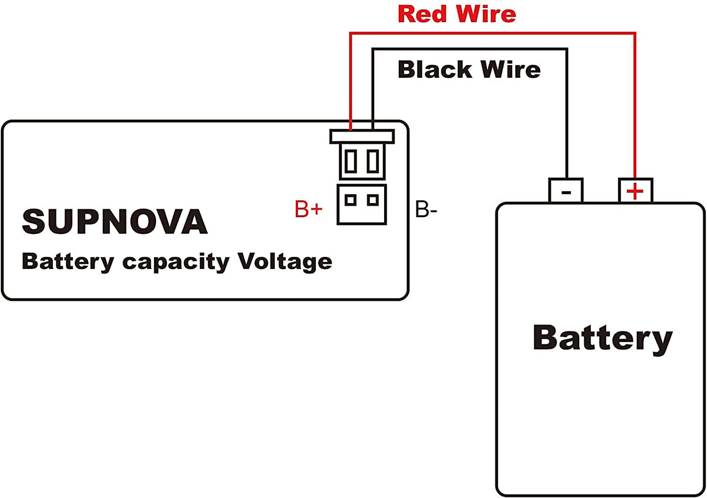 Quick Sense 8-70V LCD Battery Capacity Indicator Voltmeter Monitor