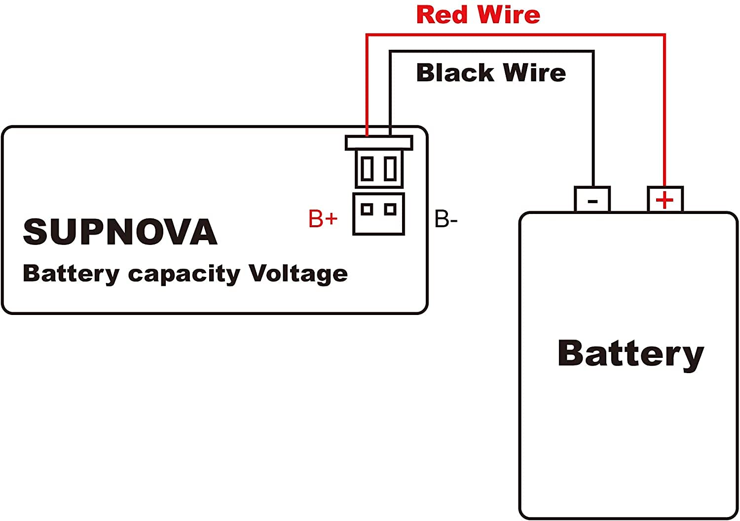 Quick Sense 8-70V LCD Battery Capacity Indicator Voltmeter Monitor