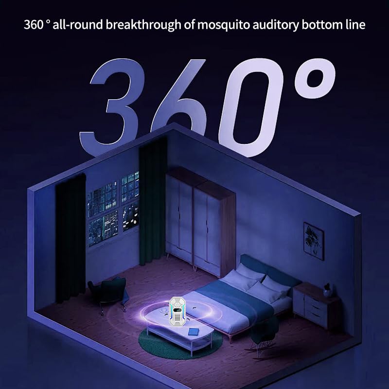 Quick Sense Ultrasonic Pest Repeller Dual-Mode Plug-In Indoor Protector