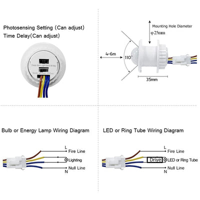 Quick Sense(QS-05B Mini Motion Sensor Light Switch 110-220V PIR Sensor Smart Detection Time Delay Adjustable Infrared Induction Detector