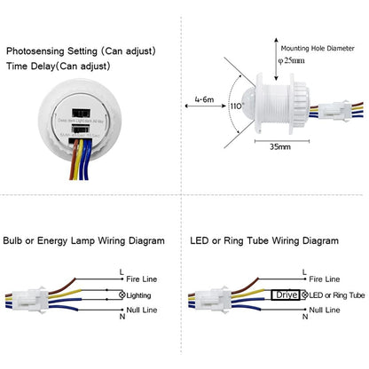 Quick Sense QS-05B Mini PIR Motion Sensor 120° 3–5m Range