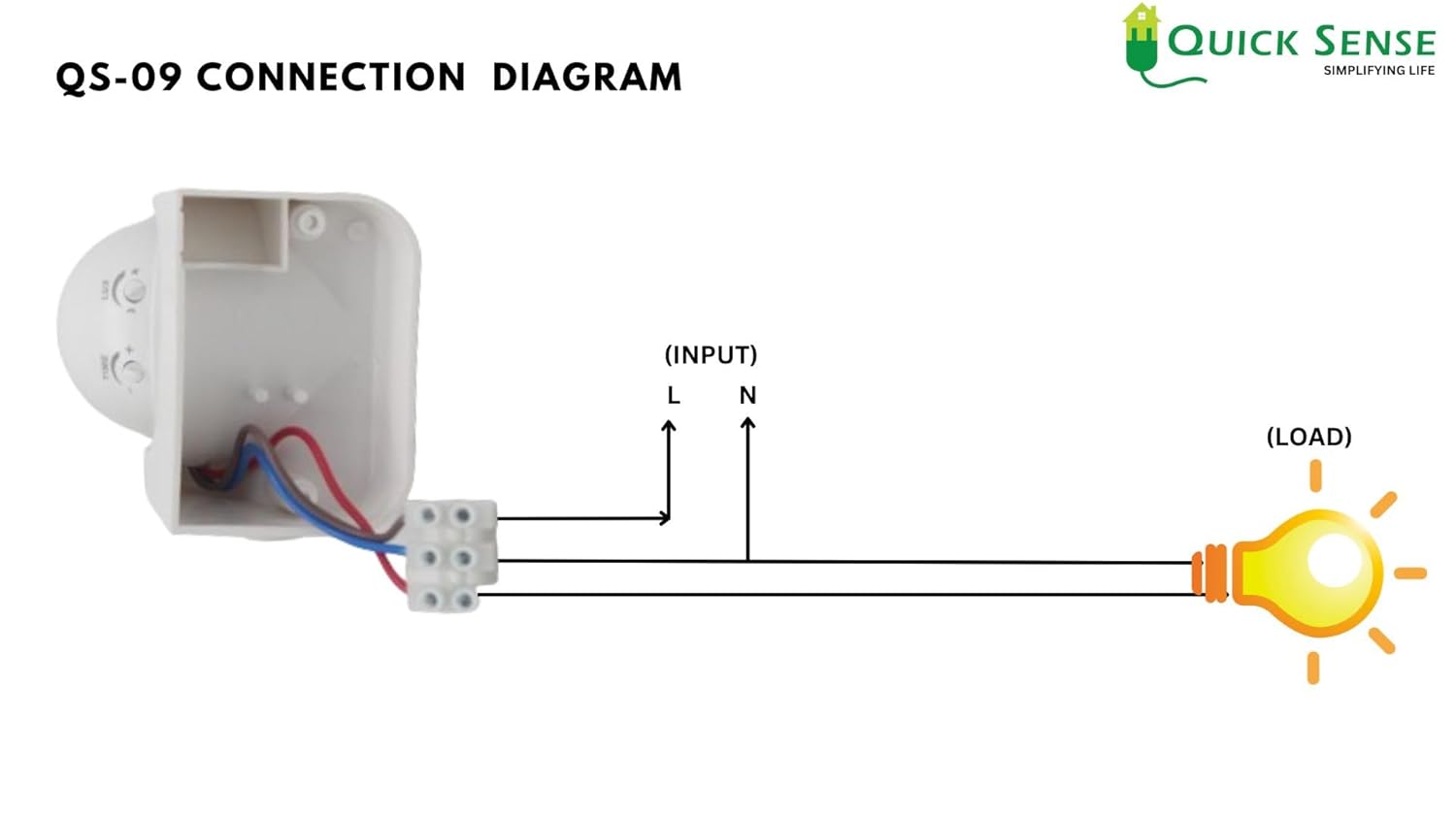 Quick Sense QS-09 Wall PIR Motion Sensor Switch Adjustable Lux