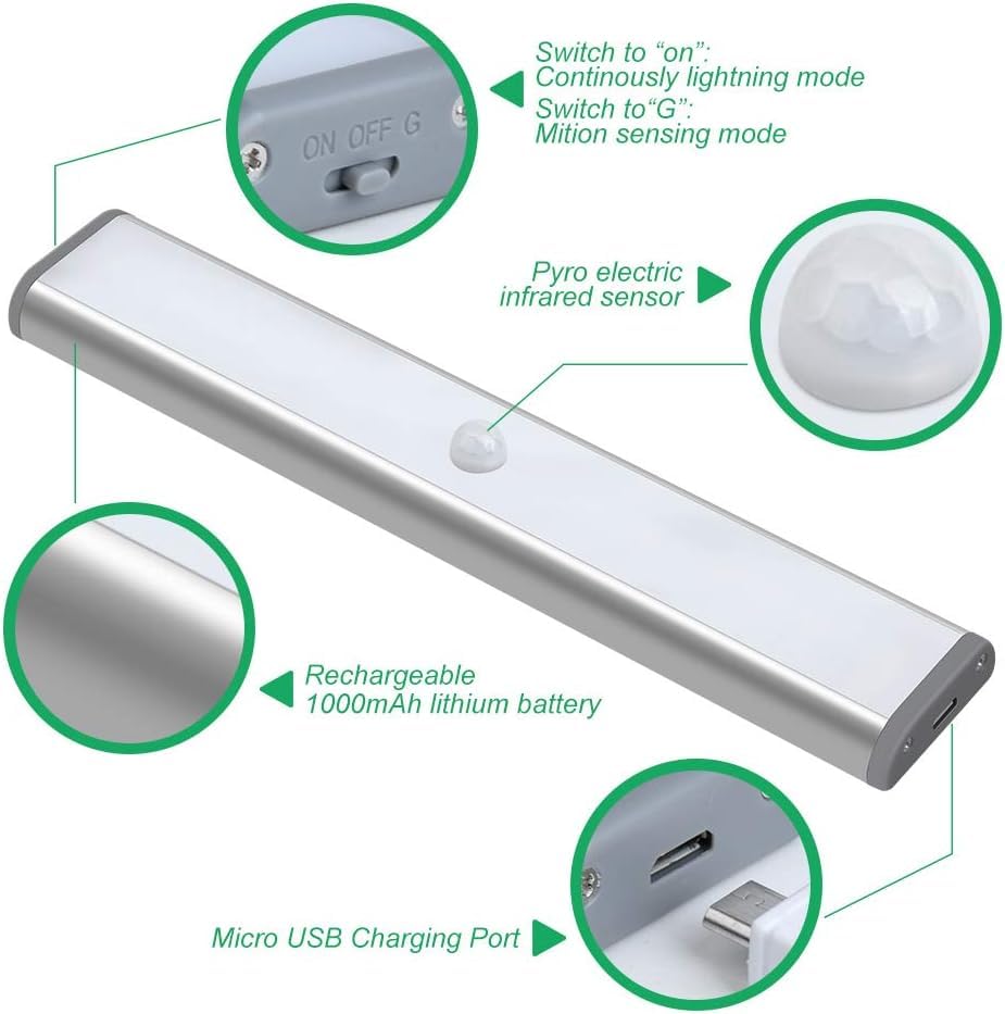 LED strip light with features highlighted on a white background