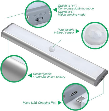 LED strip light with features highlighted on a white background