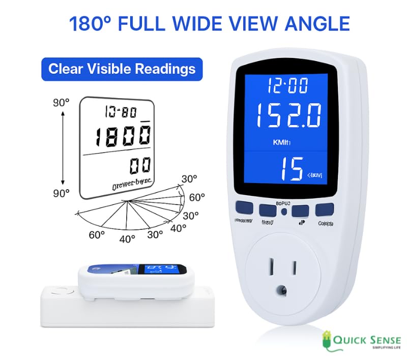 Quick Sense Energy Monitor Plug – Watt Meter kWh Voltage Amps