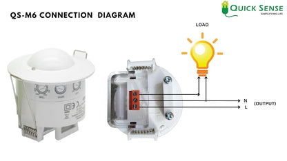 Quick Sense Recessed Ceiling Microwave Motion Sensor Pack of 2