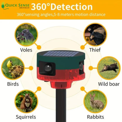 Quick Sense Solar Motion Alarm 360° Detection 129dB Siren