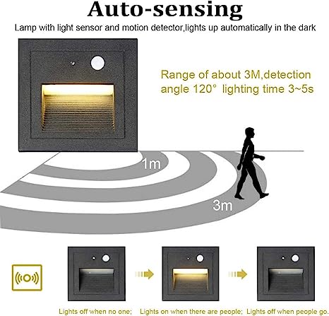 Quick sense(Qs-MSFL01) 3Watt IP65 Waterproof Motion Sensor LED Wall Light | Indoor/Outdoor Conceal Design | Aluminium Foot Night Light | Warm White