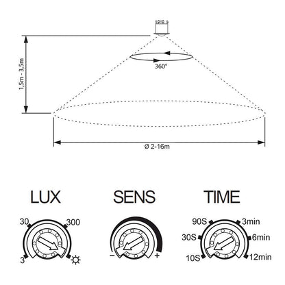 Quick Sense Recessed Ceiling Microwave Motion Sensor Pack of 2