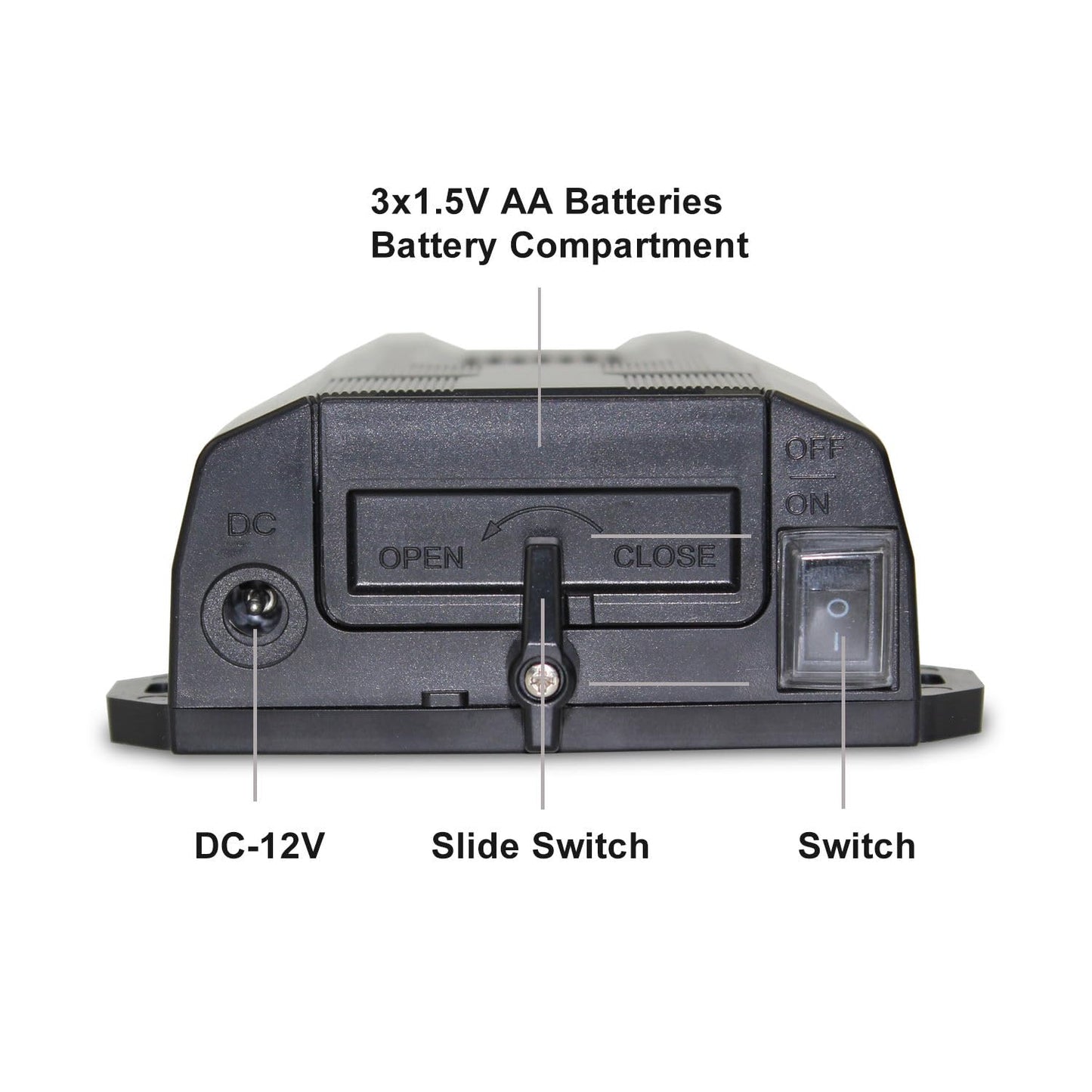 Quick Sense Ultrasonic Car Rodent Repellent with LED Strobe Lights