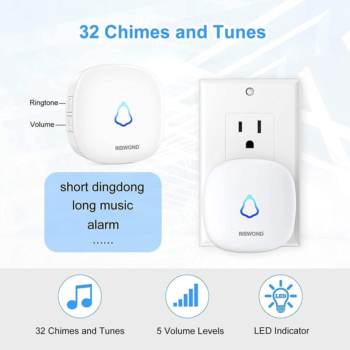 RISWOND Wireless Motion Sensor Door Chime 32 Tunes 152m Range