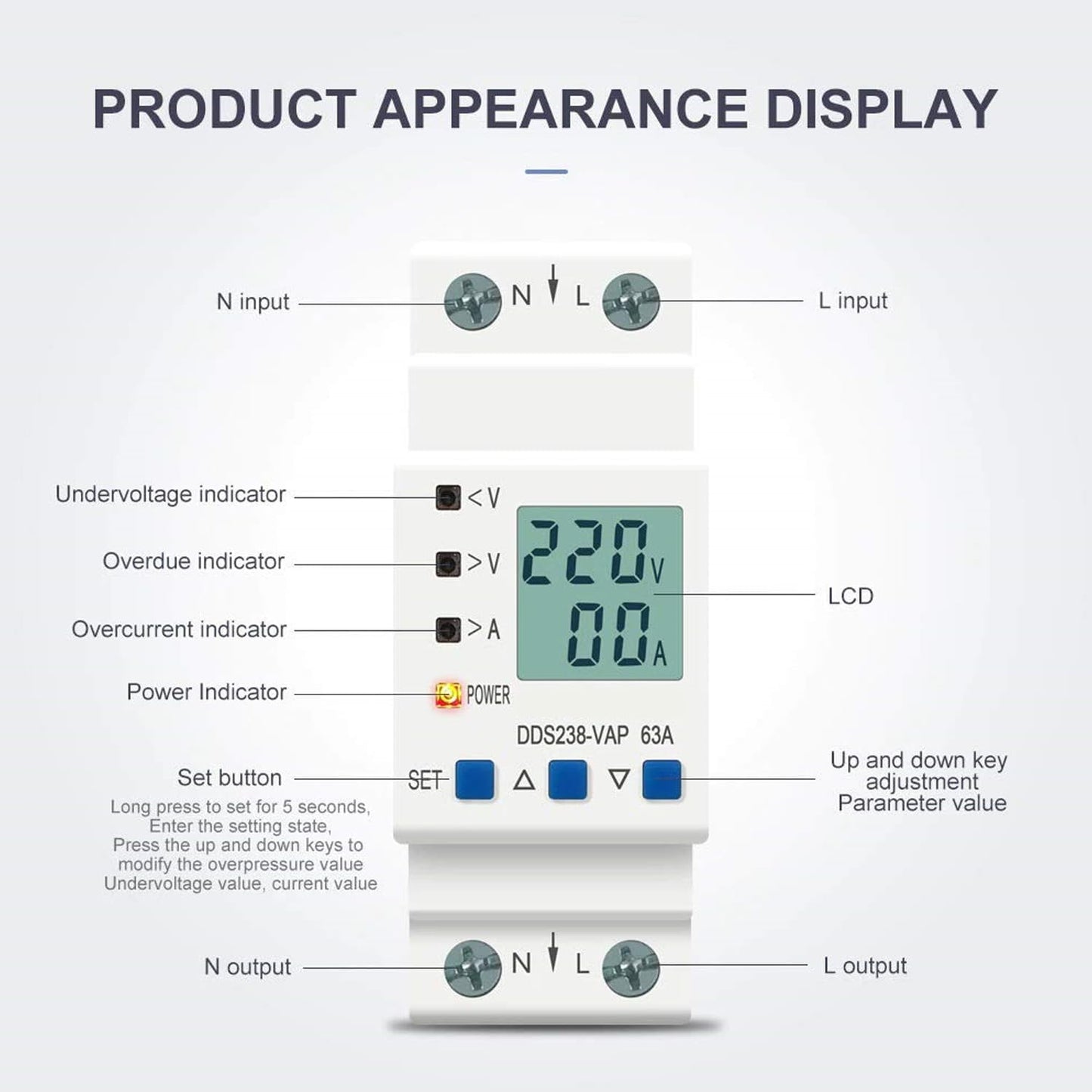 Quick Sense 63A DIN Voltage Protector with LCD Energy Meter