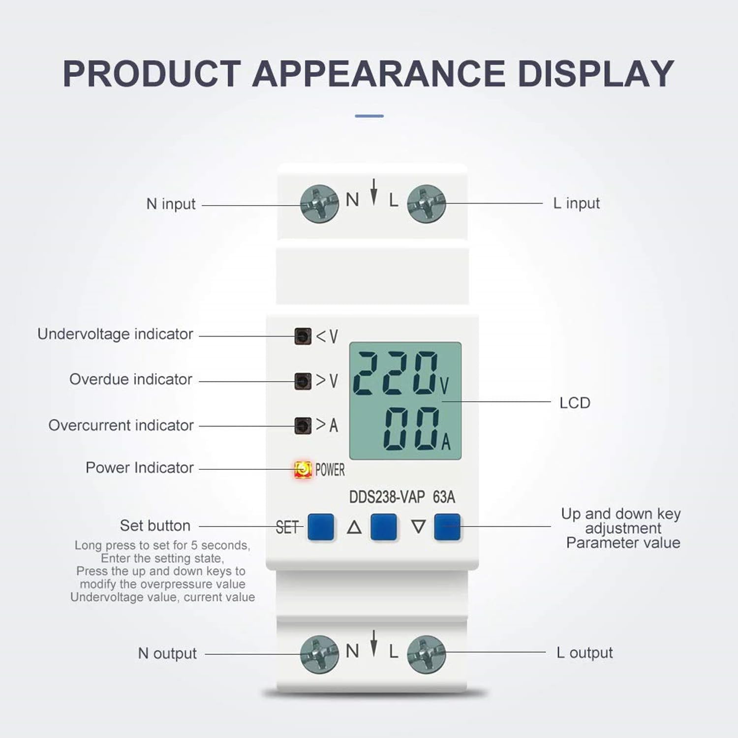 Quick Sense 63A DIN Voltage Protector with LCD Energy Meter
