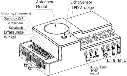 Quick Sense QS-M9 360° Microwave Motion Sensor 15m Ceiling Mount