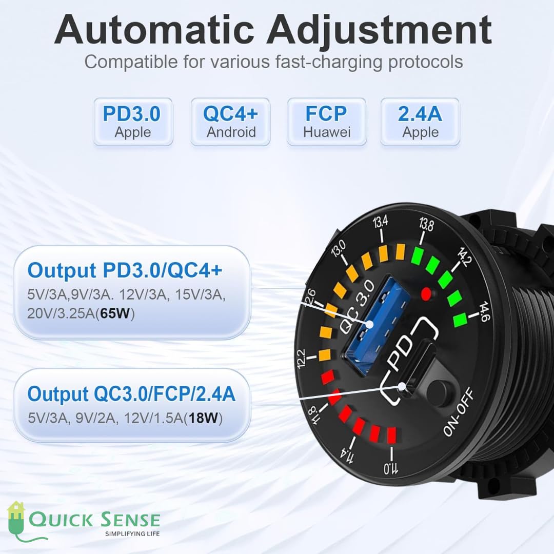 Quick Sense 12V PD65W USB Car Charger with Voltmeter Switch