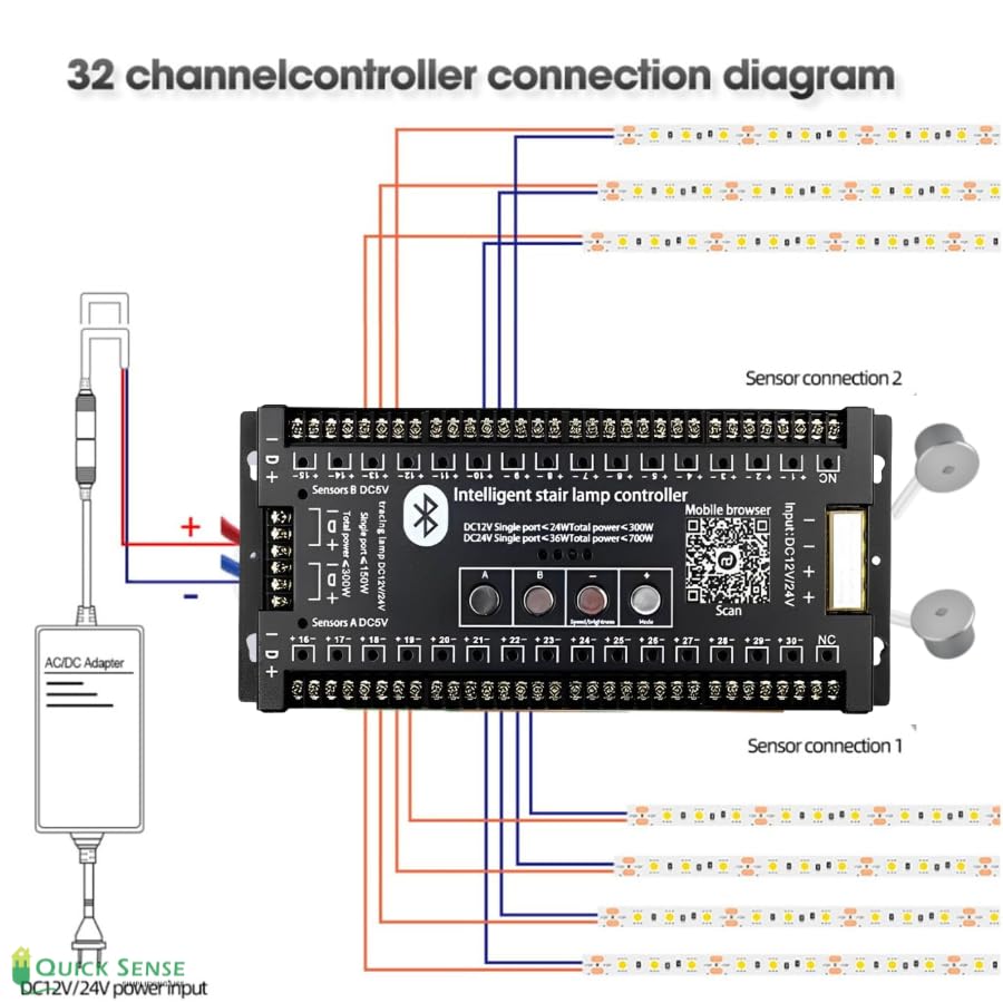 Quick Sense Bluetooth PIR Staircase LED Strip Motion Controller