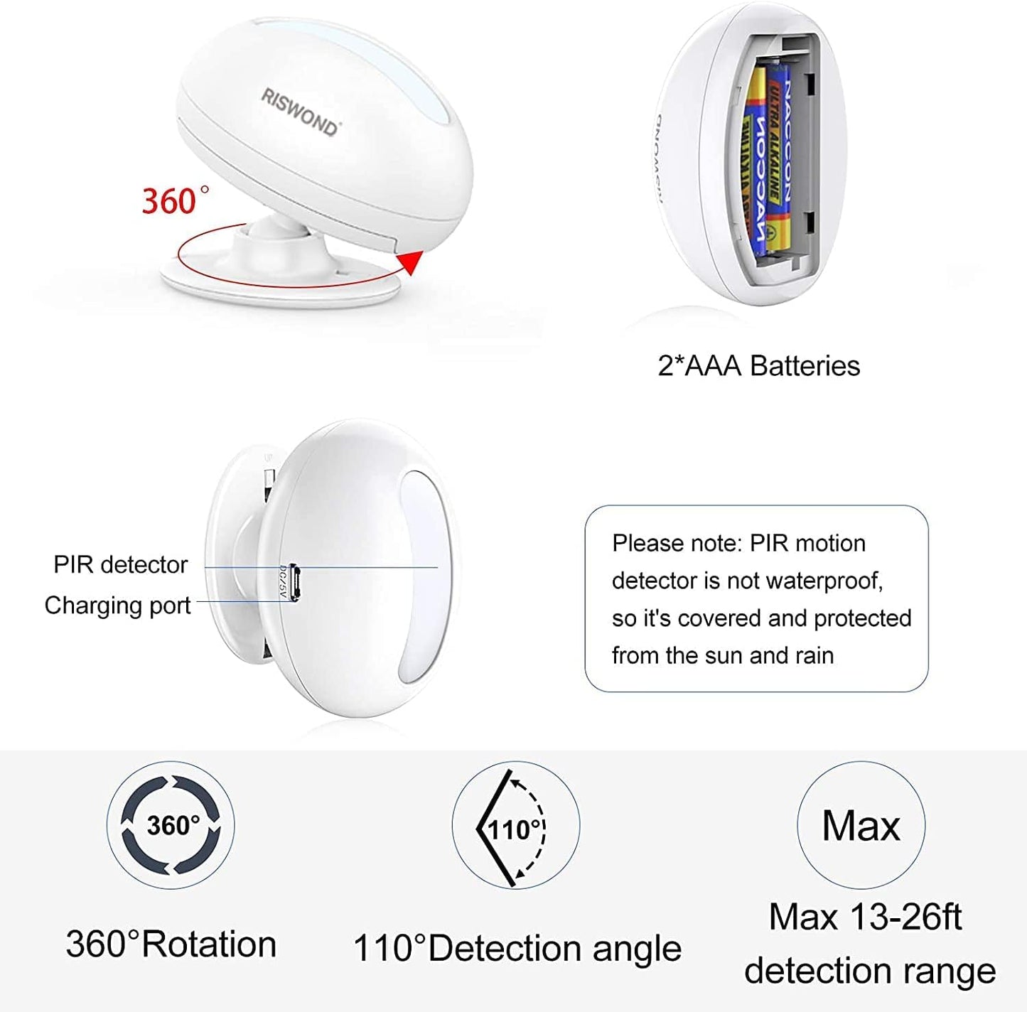 RISWOND Wireless Motion Sensor Door Chime 32 Tunes 152m Range