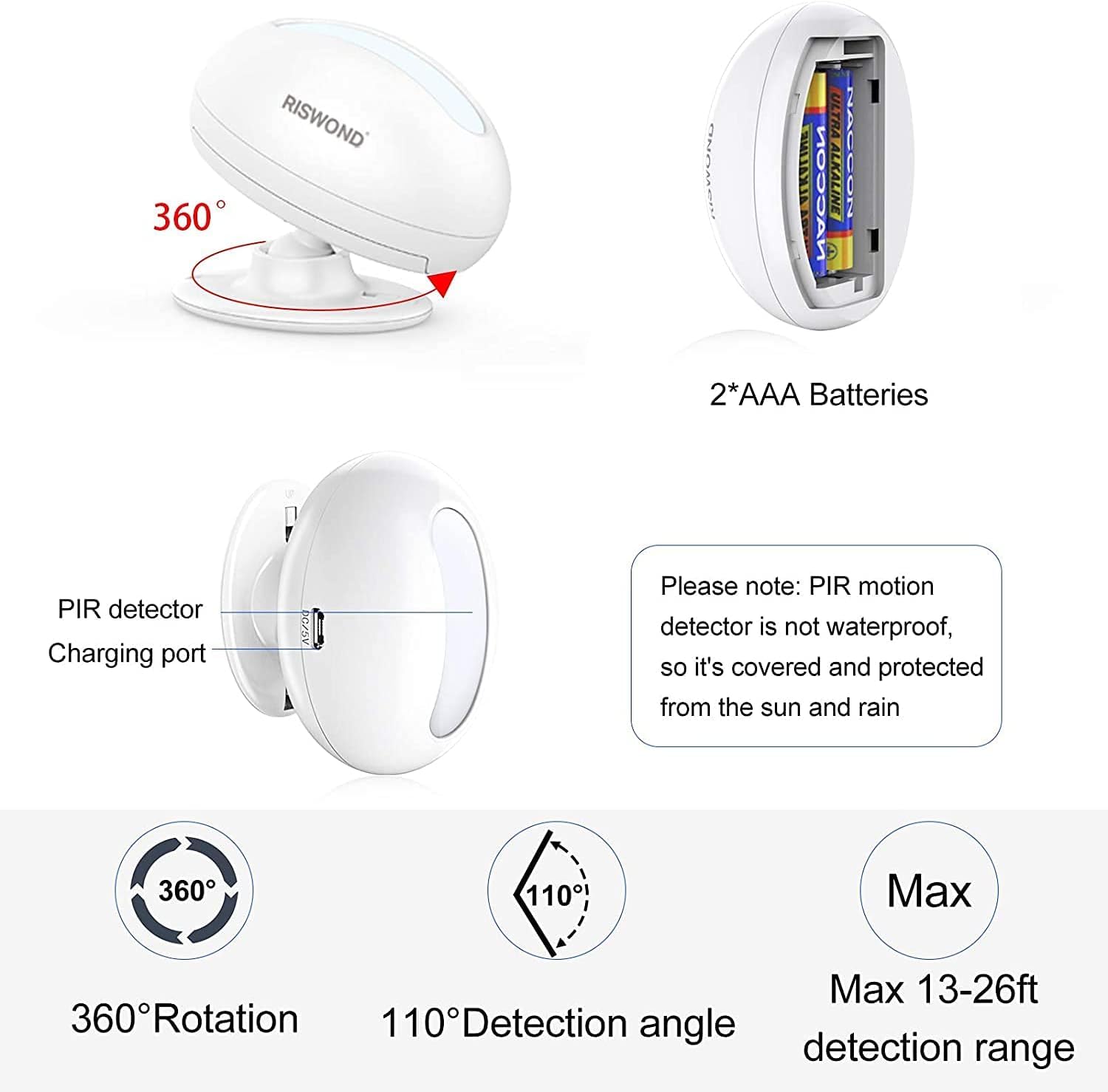 RISWOND Wireless Motion Sensor Door Chime 32 Tunes 152m Range