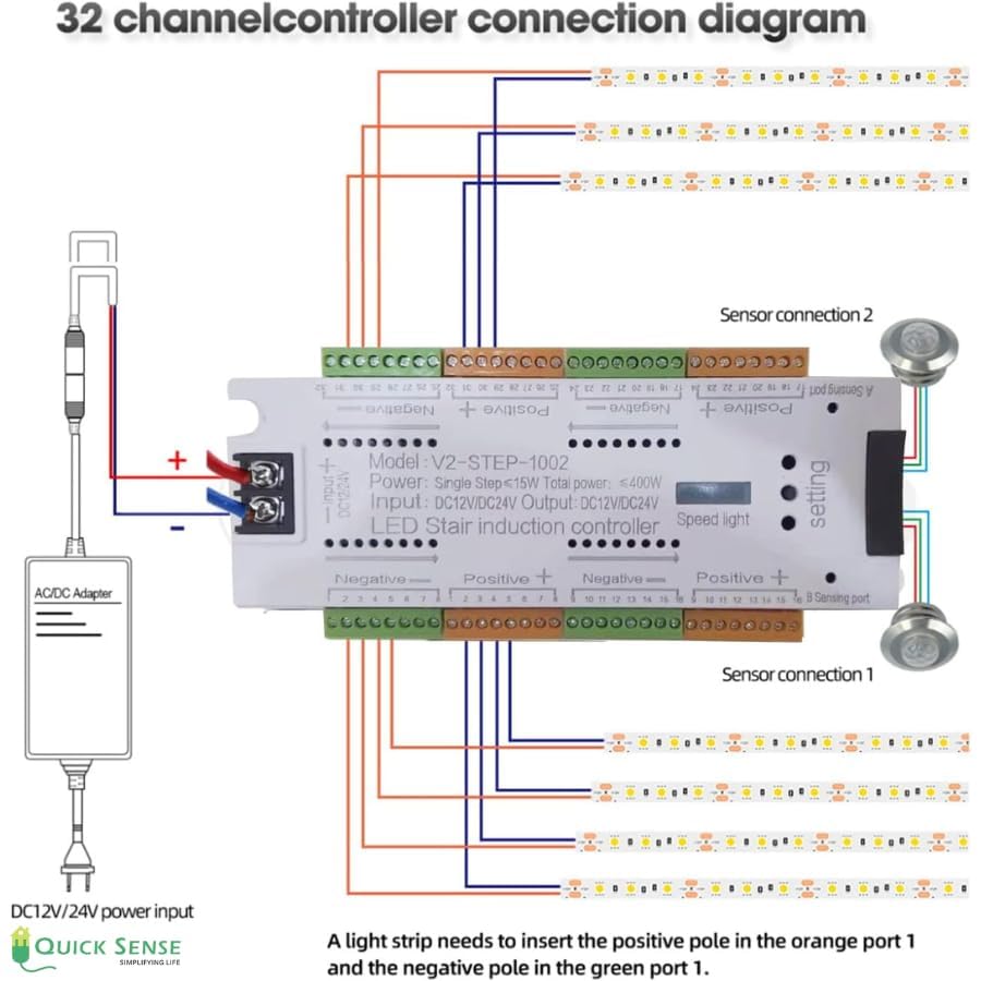 Quick Sense 12V LED Motion Sensor Controller for Staircase Lighting