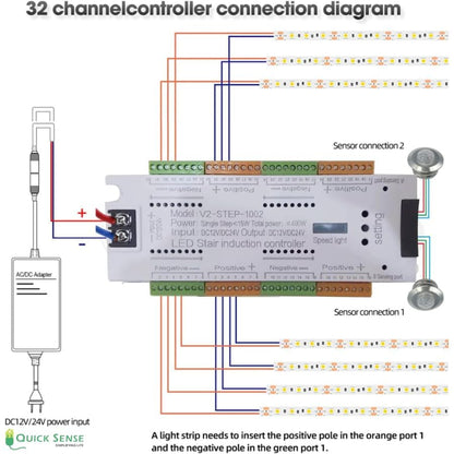 Quick Sense 12V LED Motion Sensor Controller for Staircase Lighting