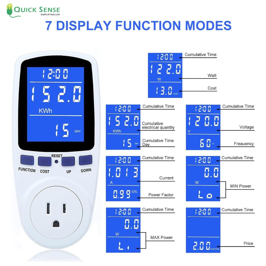 Quick Sense Energy Monitor Plug – Watt Meter kWh Voltage Amps