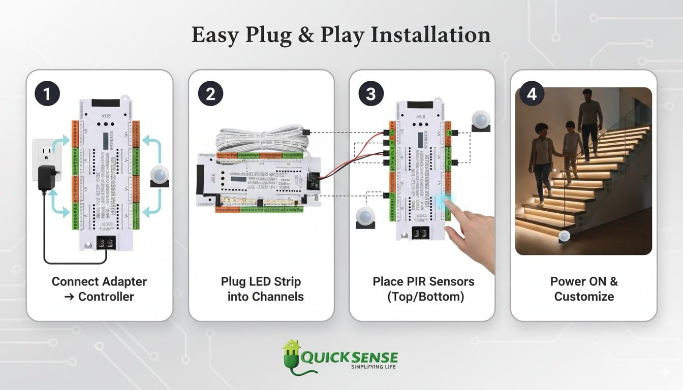 Quick Sense 32-Step Motion LED Staircase Lighting Kit with Sensors