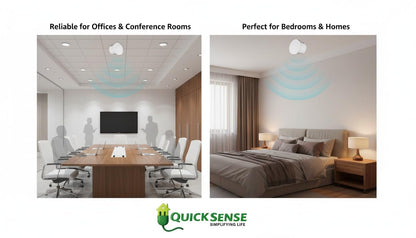 Quick Sense QS-BR02 Microwave Presence Sensor with Breath Detection 360°