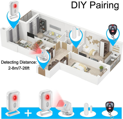 Quick Sense Wireless Motion Sensor Doorbell with 85dB Alert