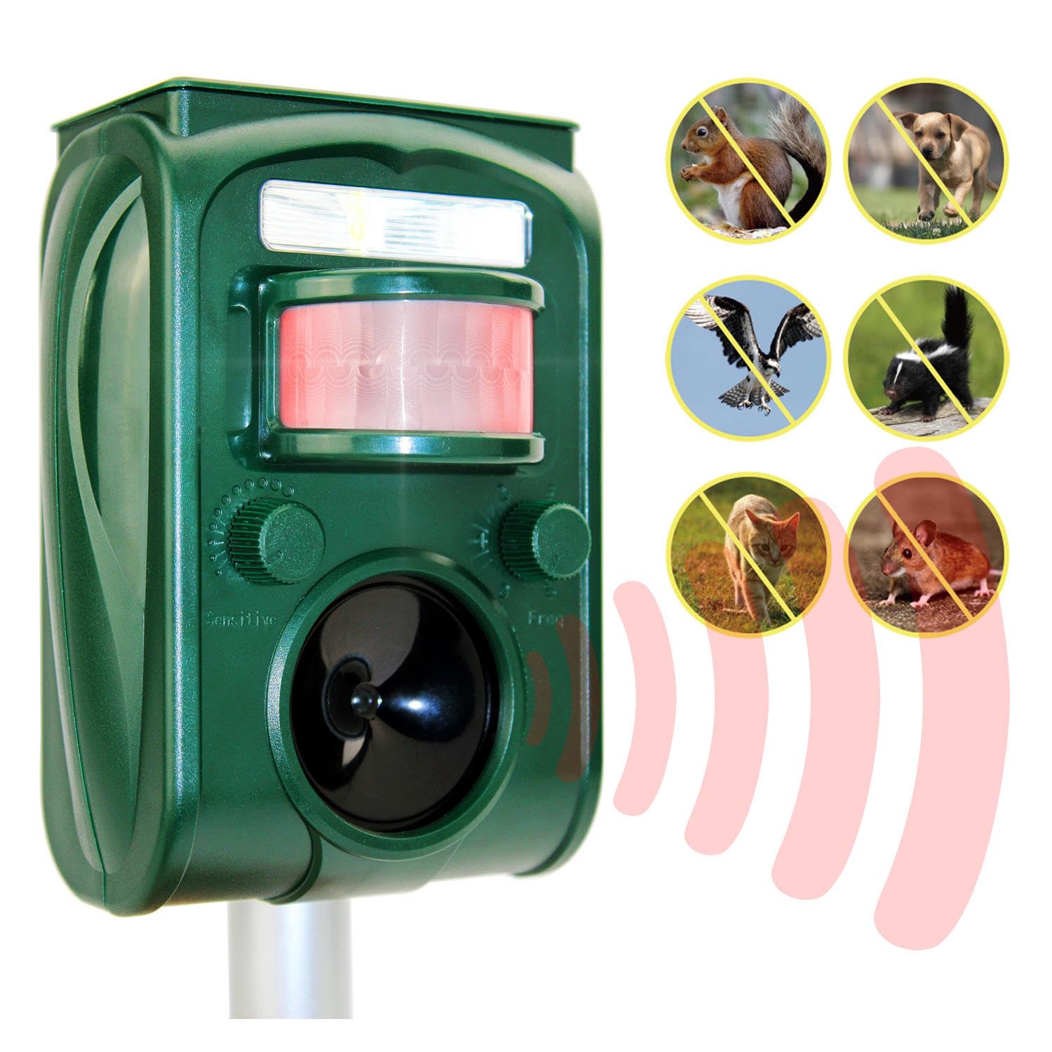 Solar Ultrasonic Animal Repeller with PIR Motion Sensor and LED