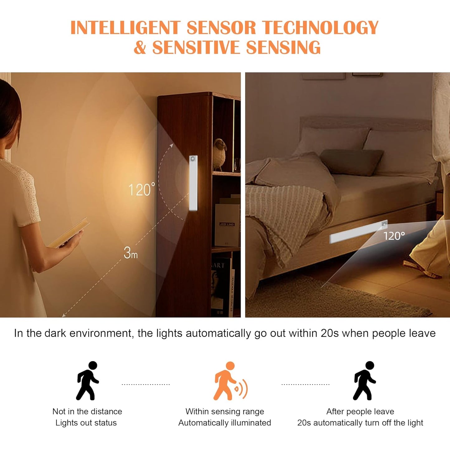 Quick Sense Rechargeable Motion Sensor LED Under-Cabinet Dimmable Light