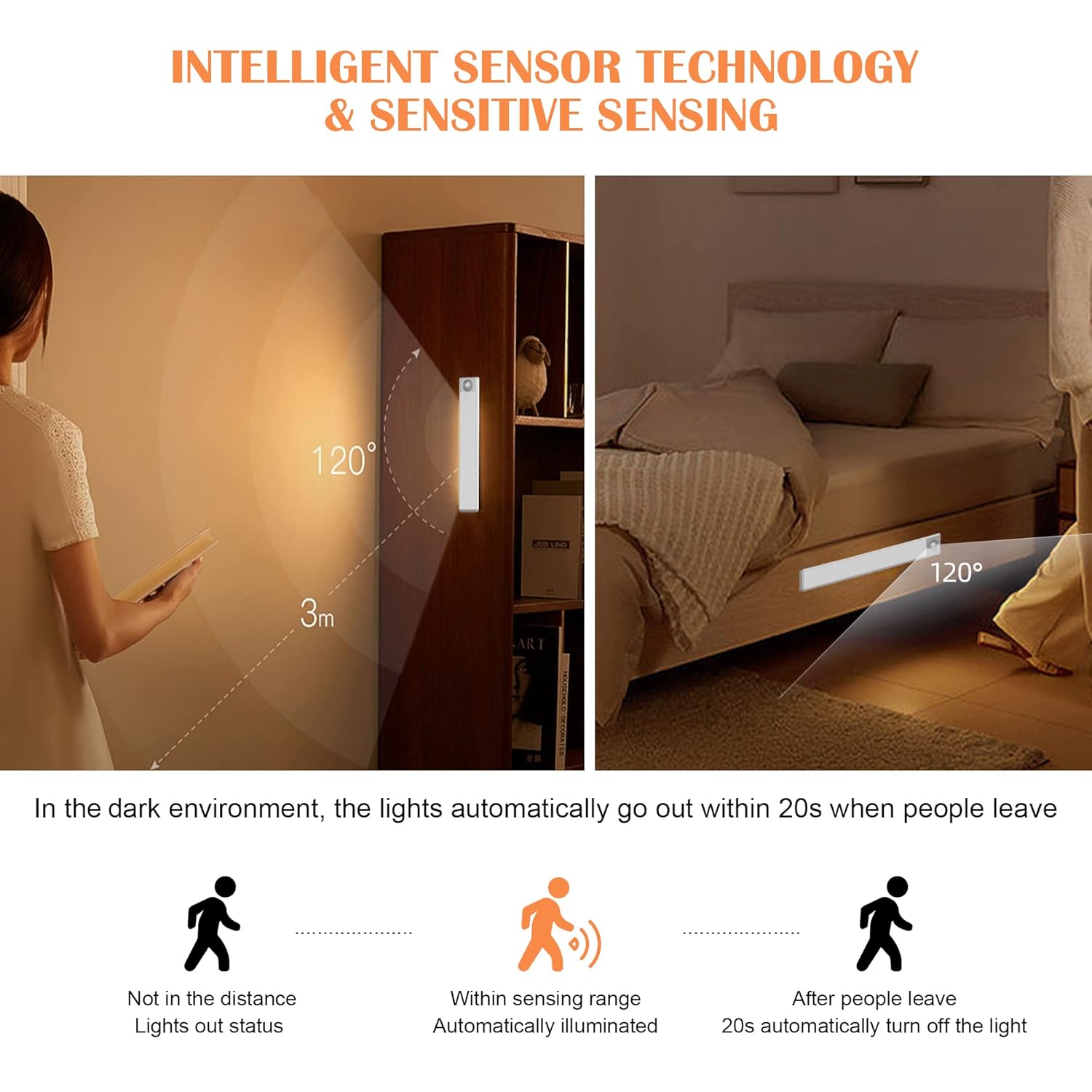 Quick Sense Rechargeable Motion Sensor LED Under-Cabinet Dimmable Light