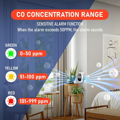 Quick Sense 4-in-1 Carbon Monoxide Gas Detector with HD