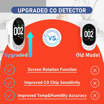 Quick Sense 4-in-1 Carbon Monoxide Gas Detector with HD