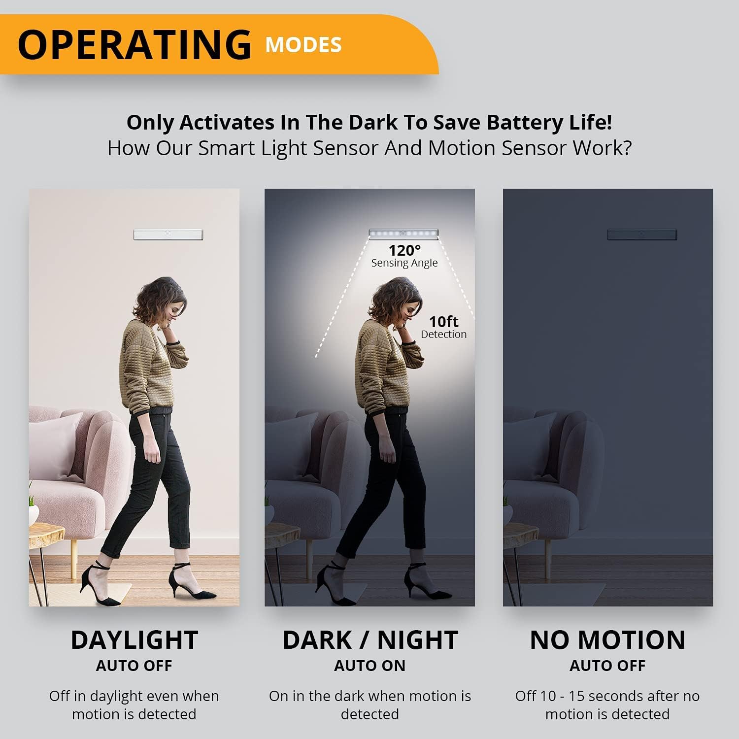 Quick Sense 10-LED Rechargeable Motion Sensor Cabinet Light Warm White