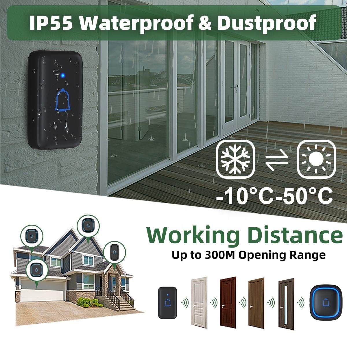 Quick Sense Wireless Doorbell with LED Indicator, 58 Chimes, Waterproof